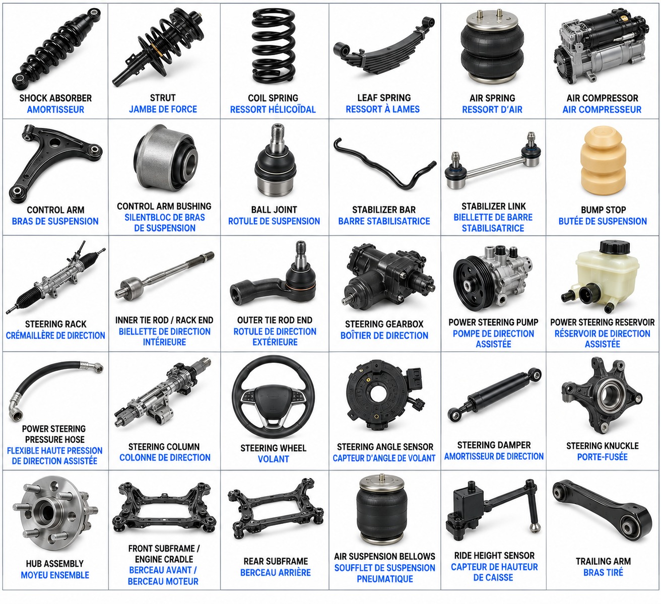 SUSPENSION & DIRECTION