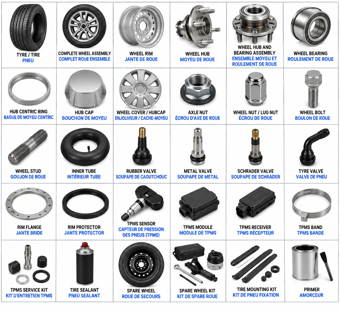 ROUES & PNEUS